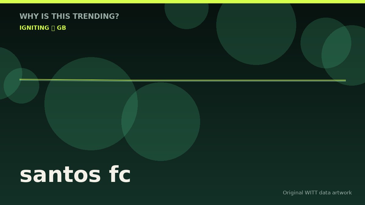 santos fc original attention timeline illustration