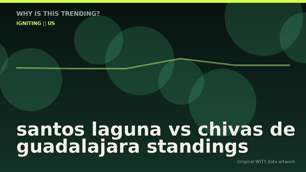 santos laguna vs chivas de guadalajara standings original attention timeline illustration