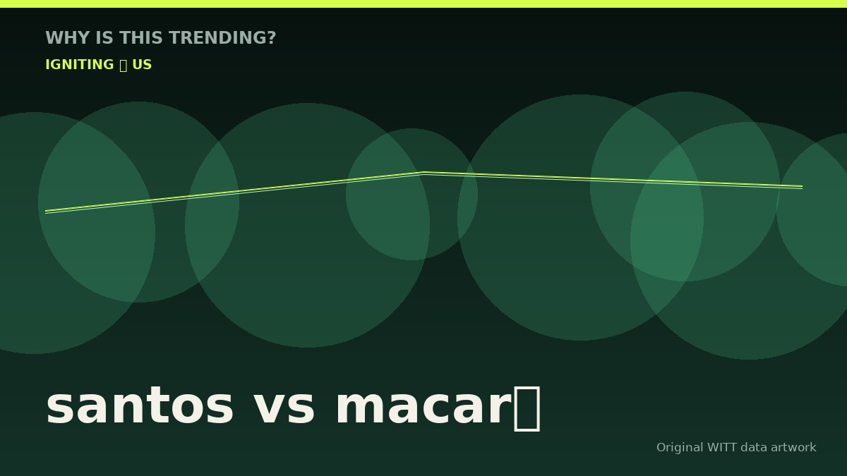 santos vs macará original attention timeline illustration