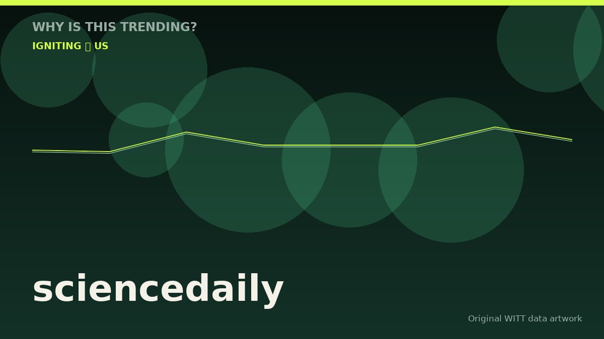 sciencedaily original attention timeline illustration