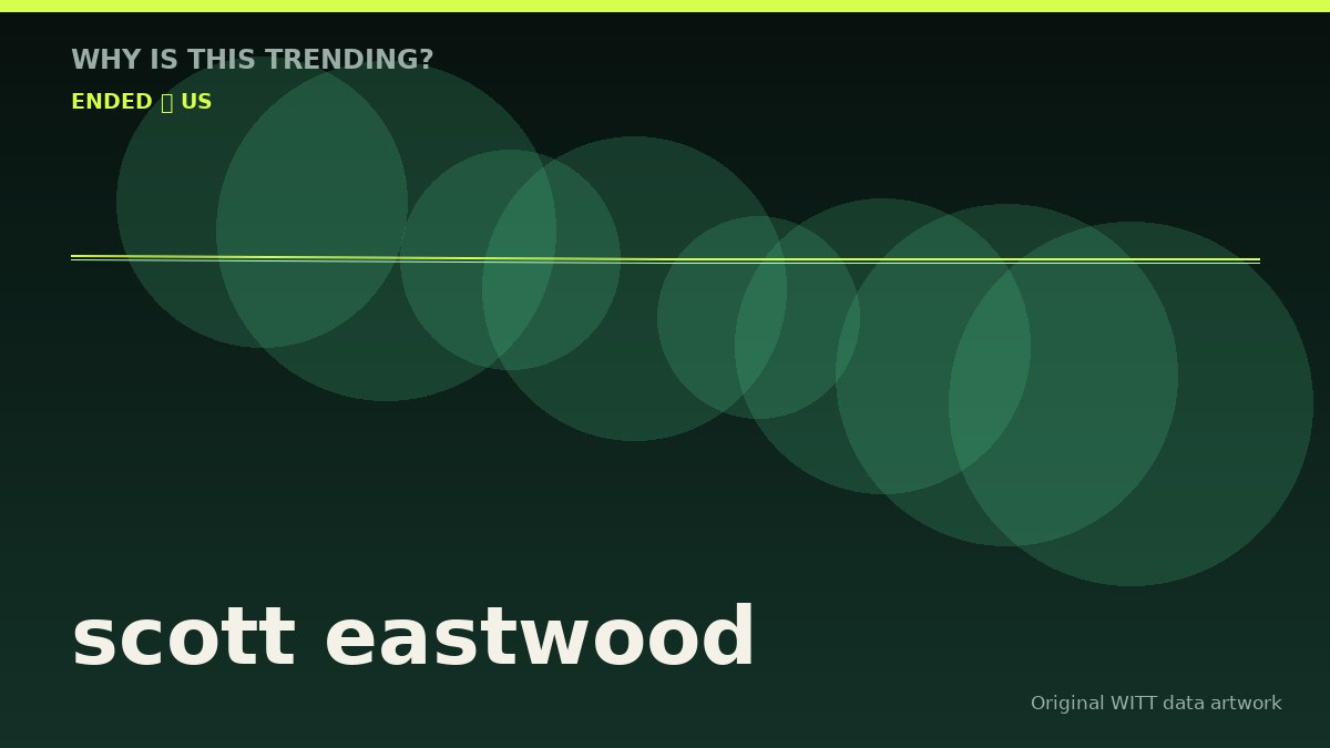 scott eastwood original attention timeline illustration