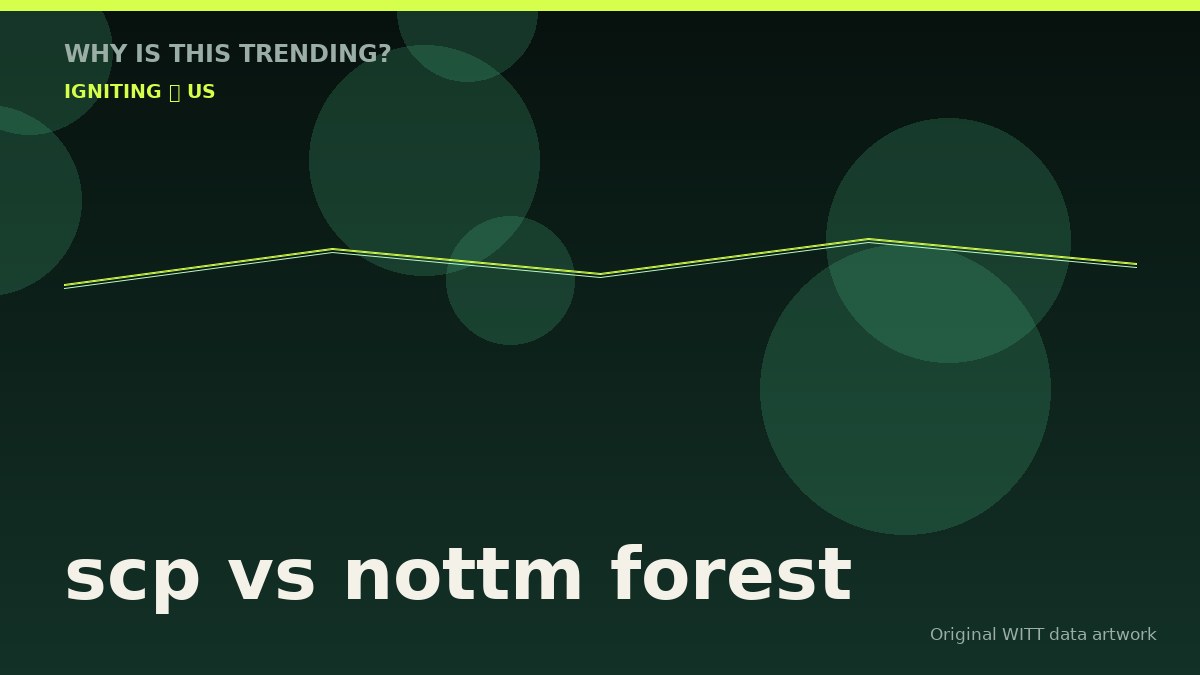 scp vs nottm forest original attention timeline illustration