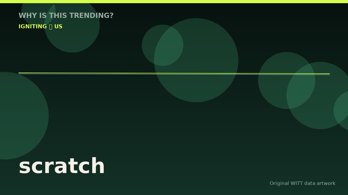 scratch original attention timeline illustration
