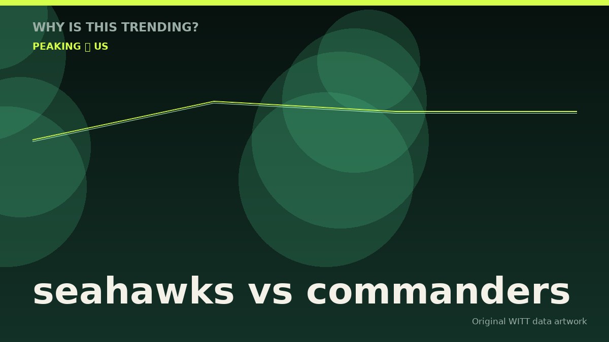 seahawks vs commanders original attention timeline illustration