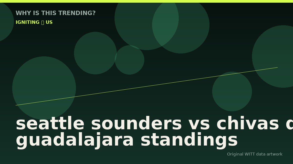 seattle sounders vs chivas de guadalajara standings original attention timeline illustration