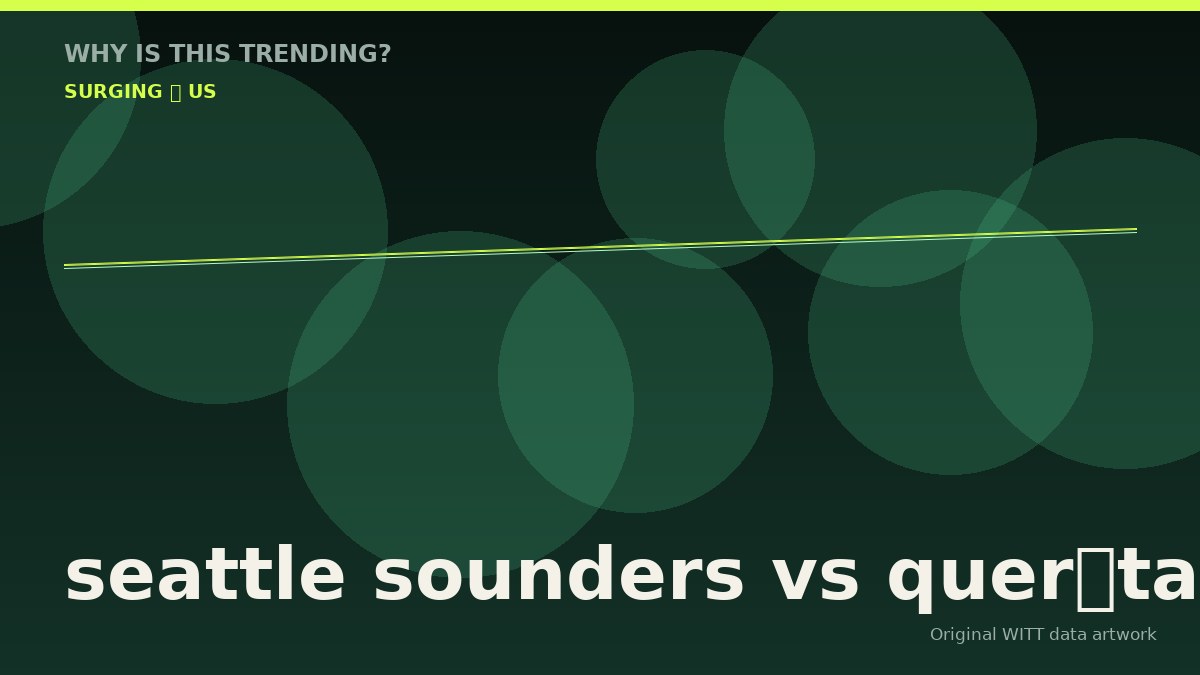 seattle sounders vs querétaro original attention timeline illustration