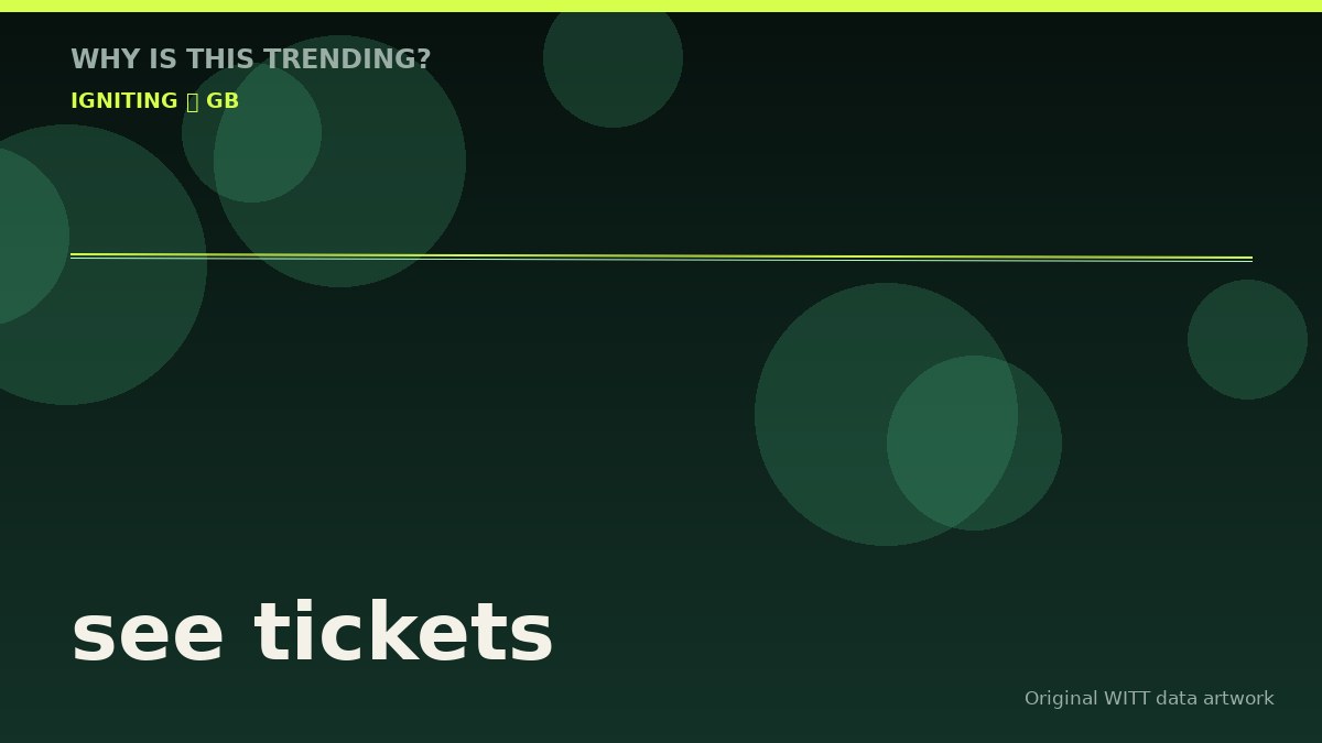 see tickets original attention timeline illustration
