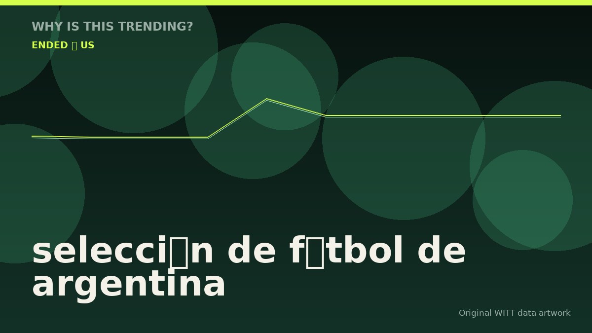 selección de fútbol de argentina original attention timeline illustration