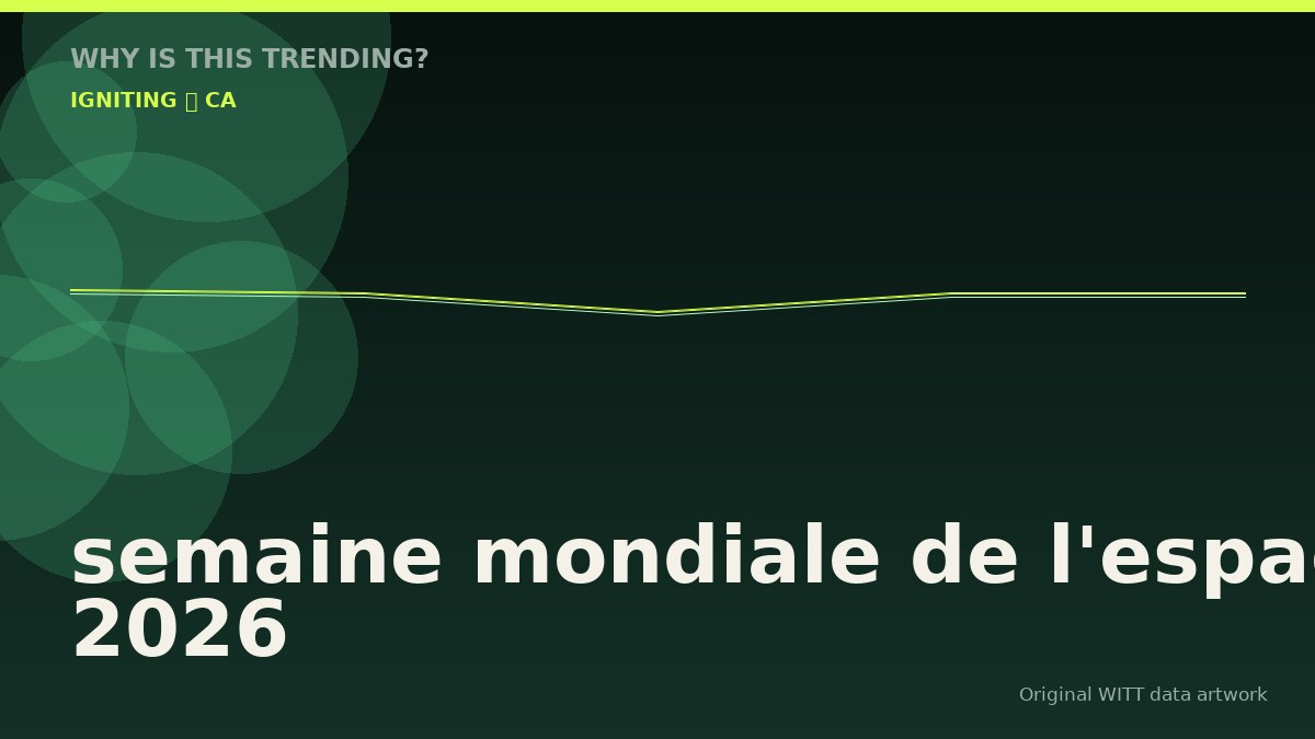 semaine mondiale de l'espace 2026 original attention timeline illustration