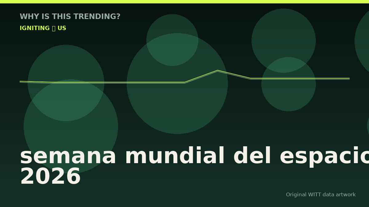 semana mundial del espacio 2026 original attention timeline illustration