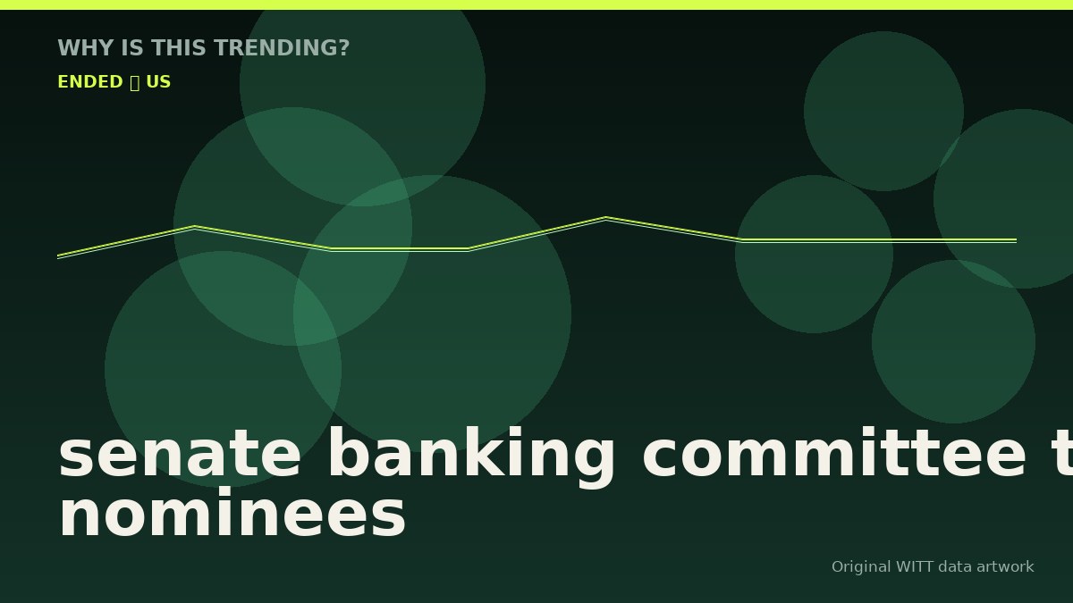 senate banking committee trump nominees original attention timeline illustration