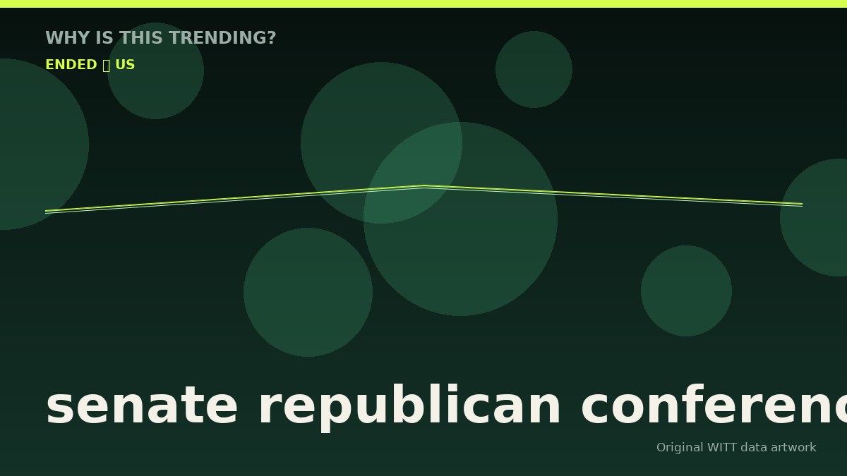 senate republican conference original attention timeline illustration