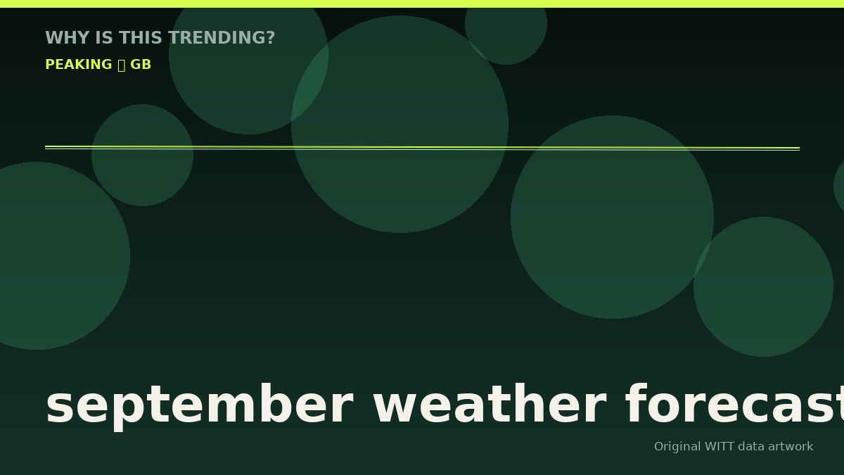september weather forecast original attention timeline illustration