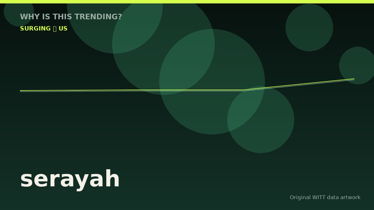 serayah original attention timeline illustration