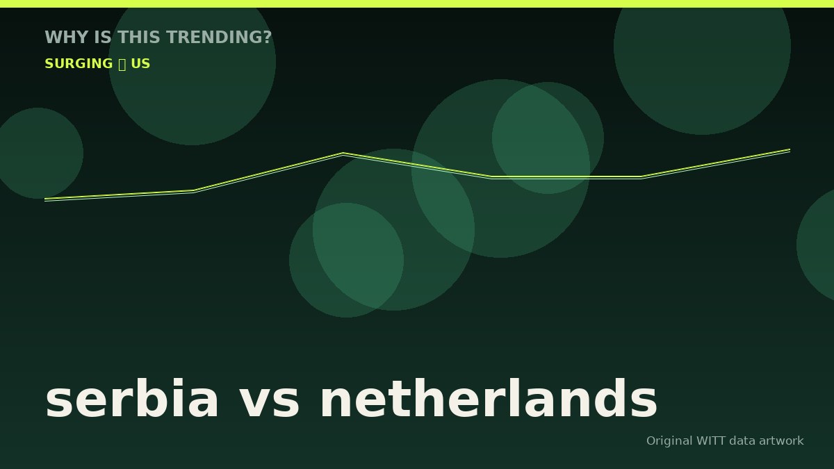 serbia vs netherlands original attention timeline illustration