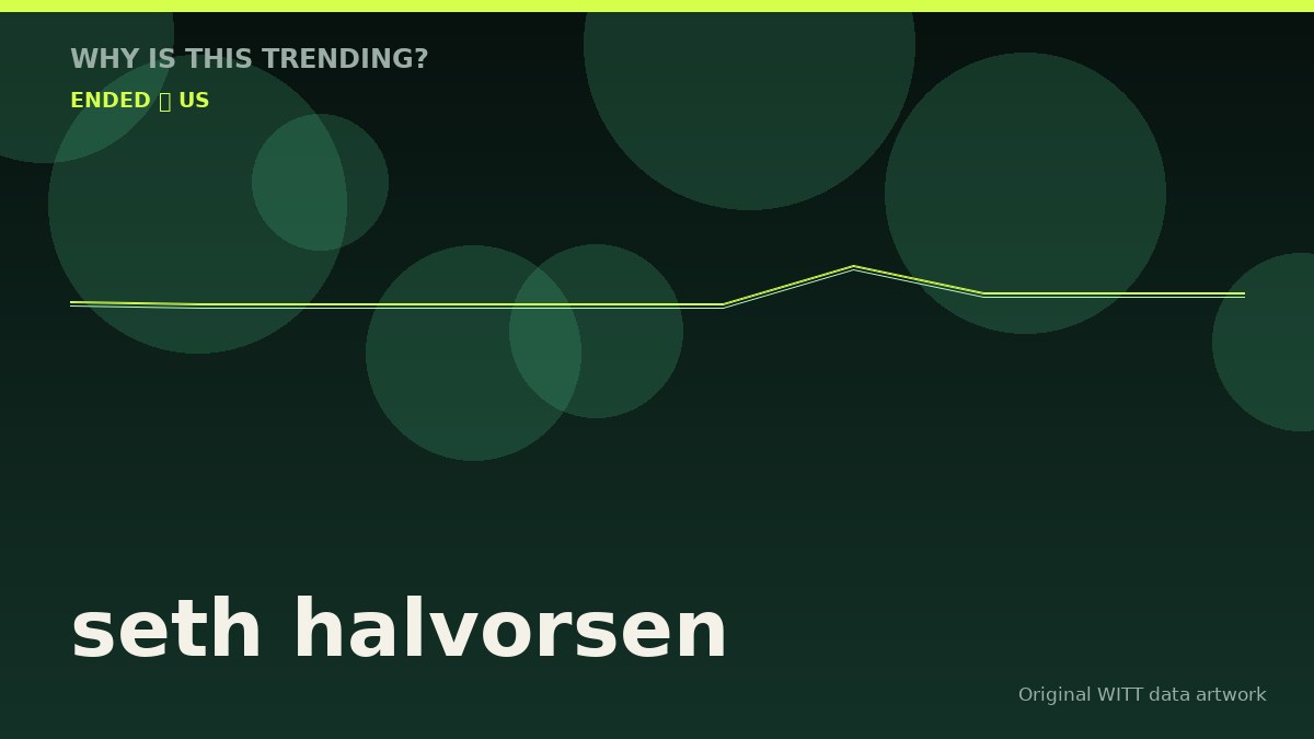seth halvorsen original attention timeline illustration