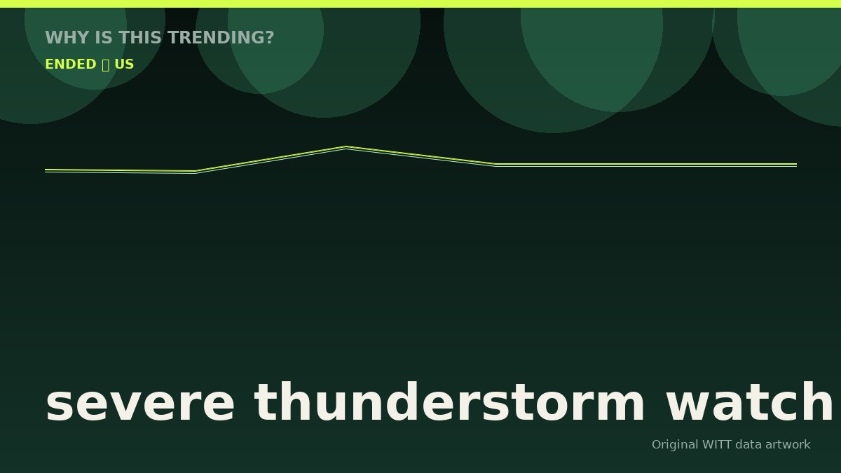 severe thunderstorm watch original attention timeline illustration