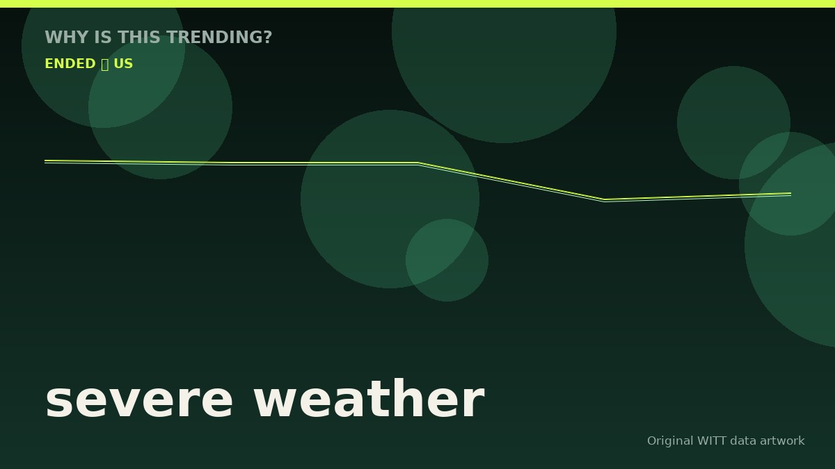 severe weather original attention timeline illustration