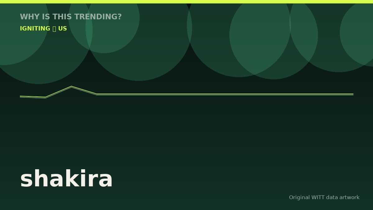 shakira original attention timeline illustration