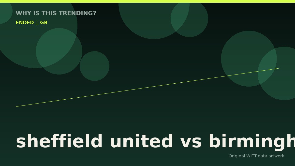 sheffield united vs birmingham original attention timeline illustration
