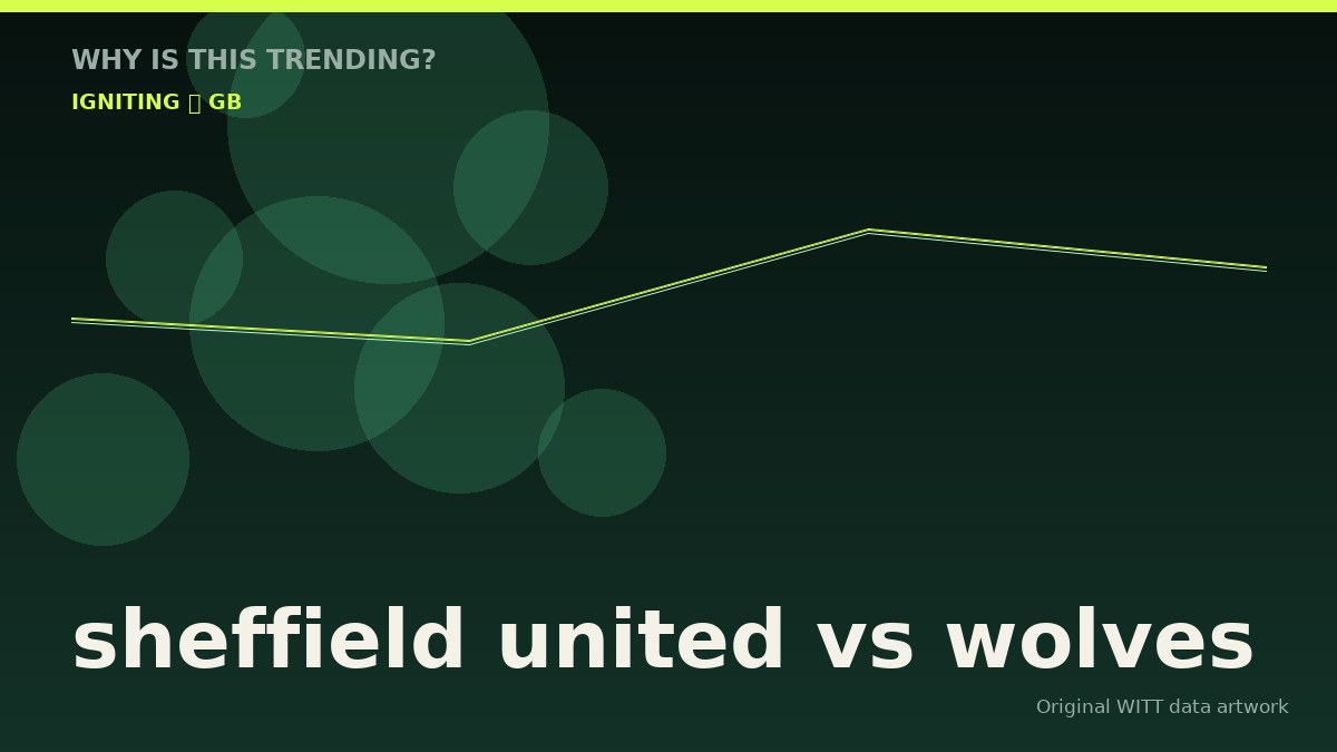 sheffield united vs wolves original attention timeline illustration