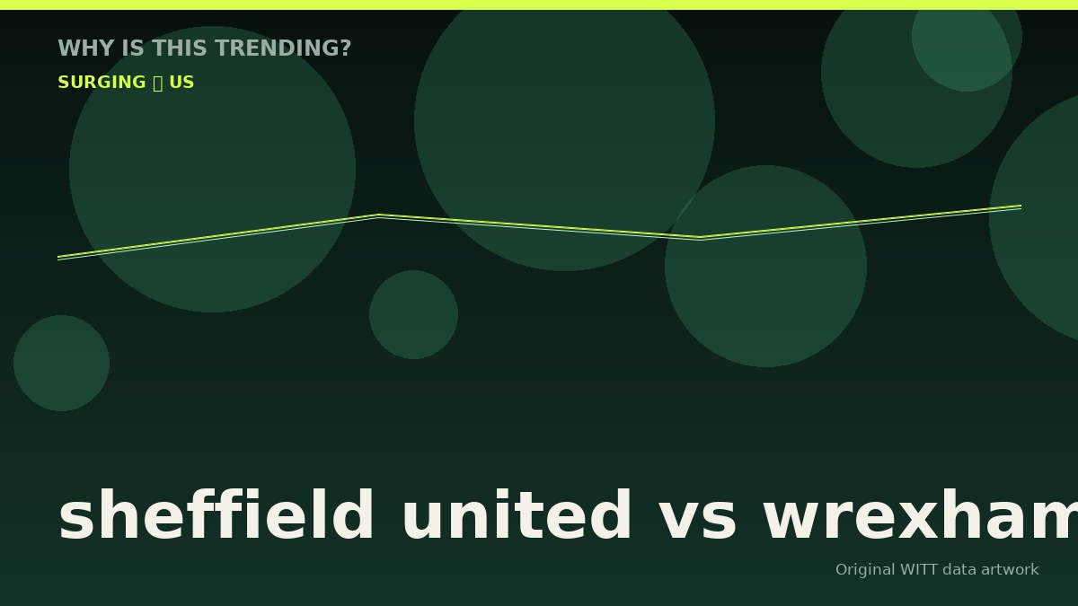 sheffield united vs wrexham original attention timeline illustration