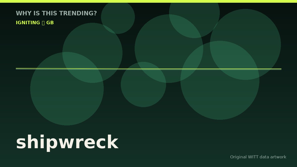 shipwreck original attention timeline illustration