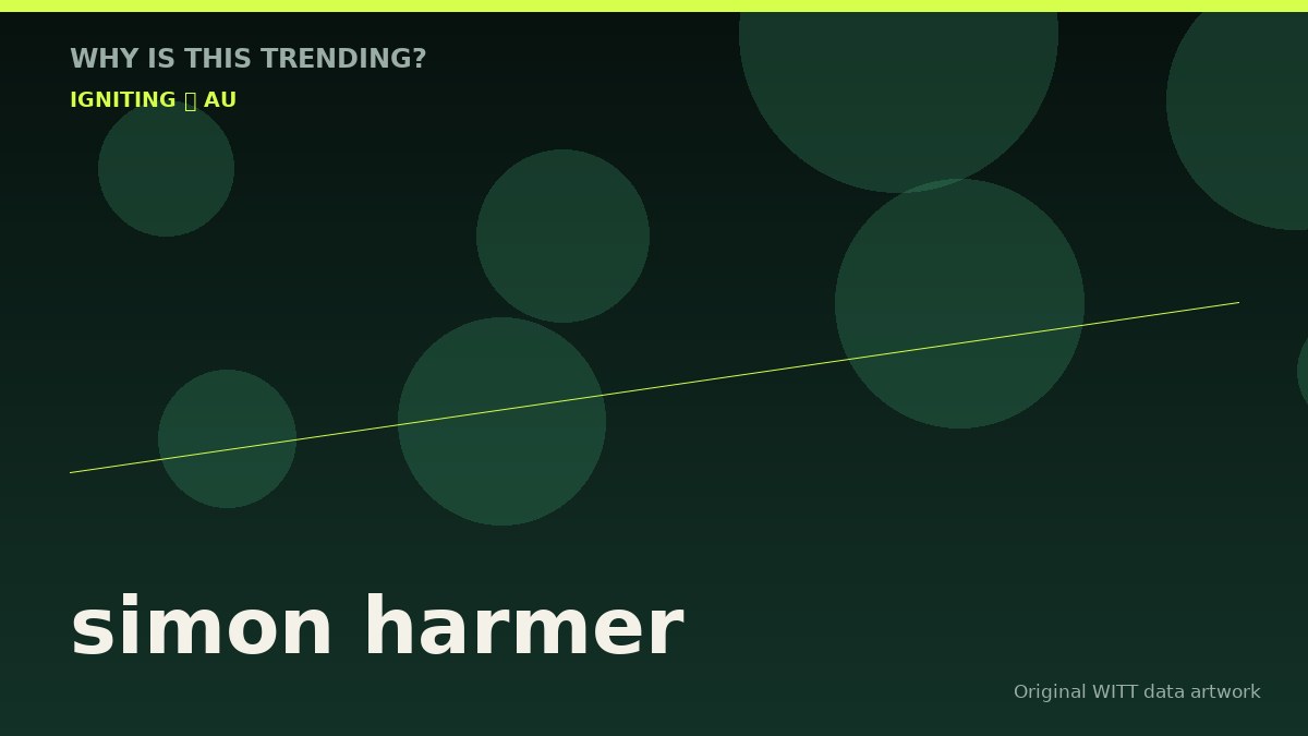 simon harmer original attention timeline illustration