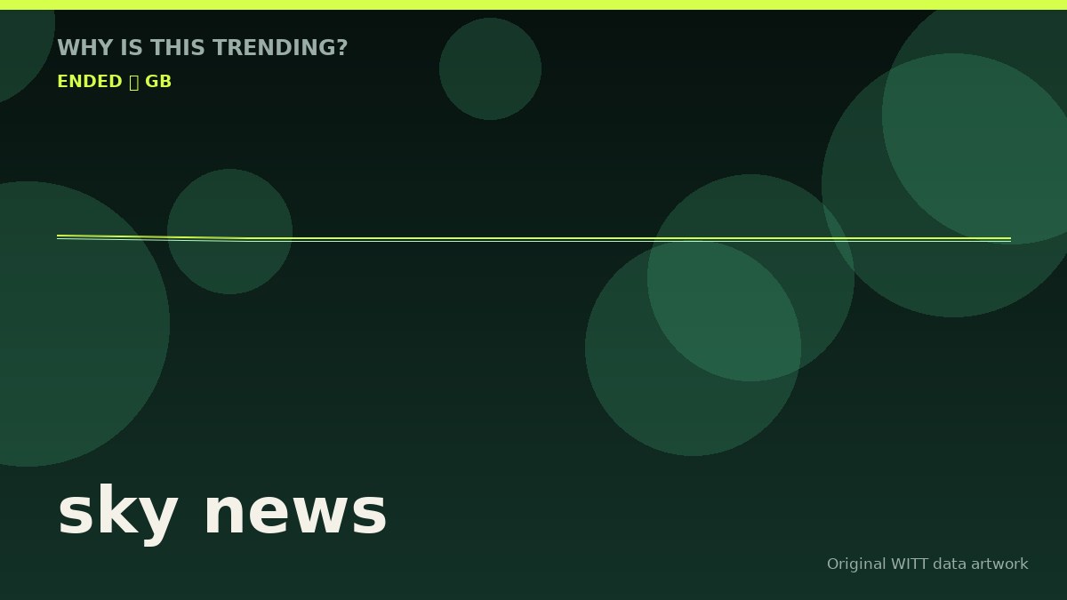 sky news original attention timeline illustration