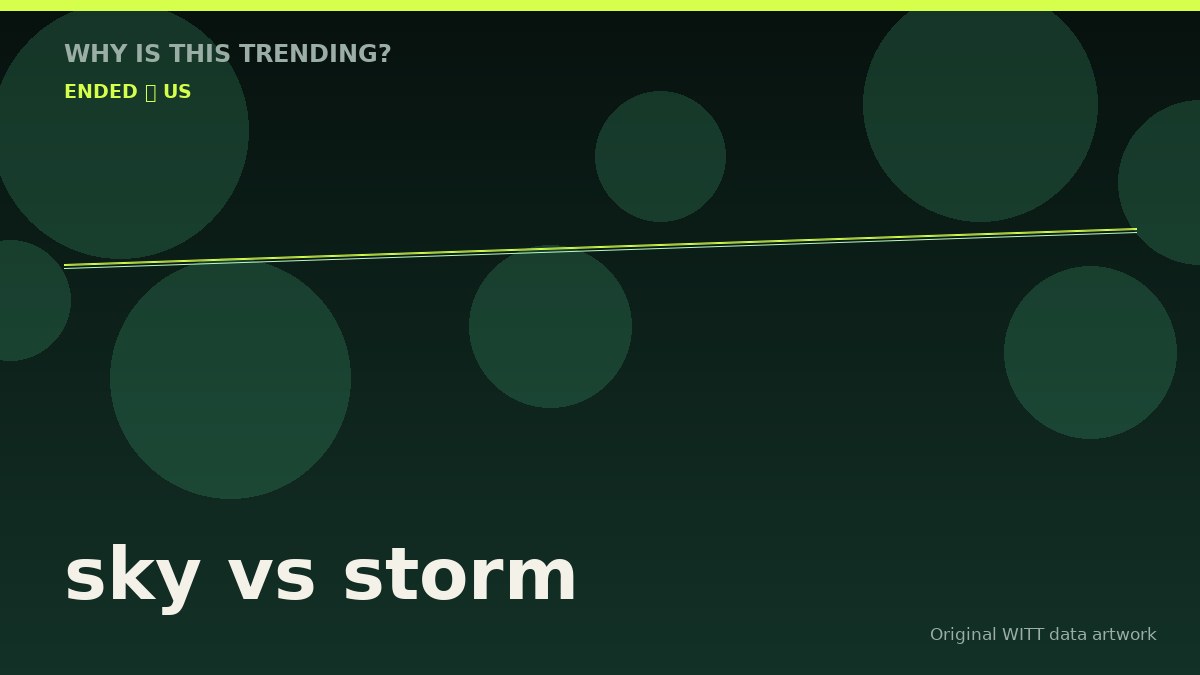 sky vs storm original attention timeline illustration