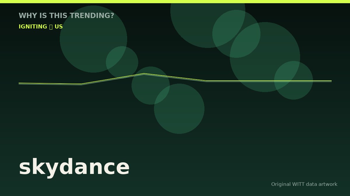 skydance original attention timeline illustration