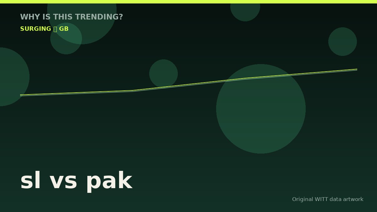 sl vs pak original attention timeline illustration