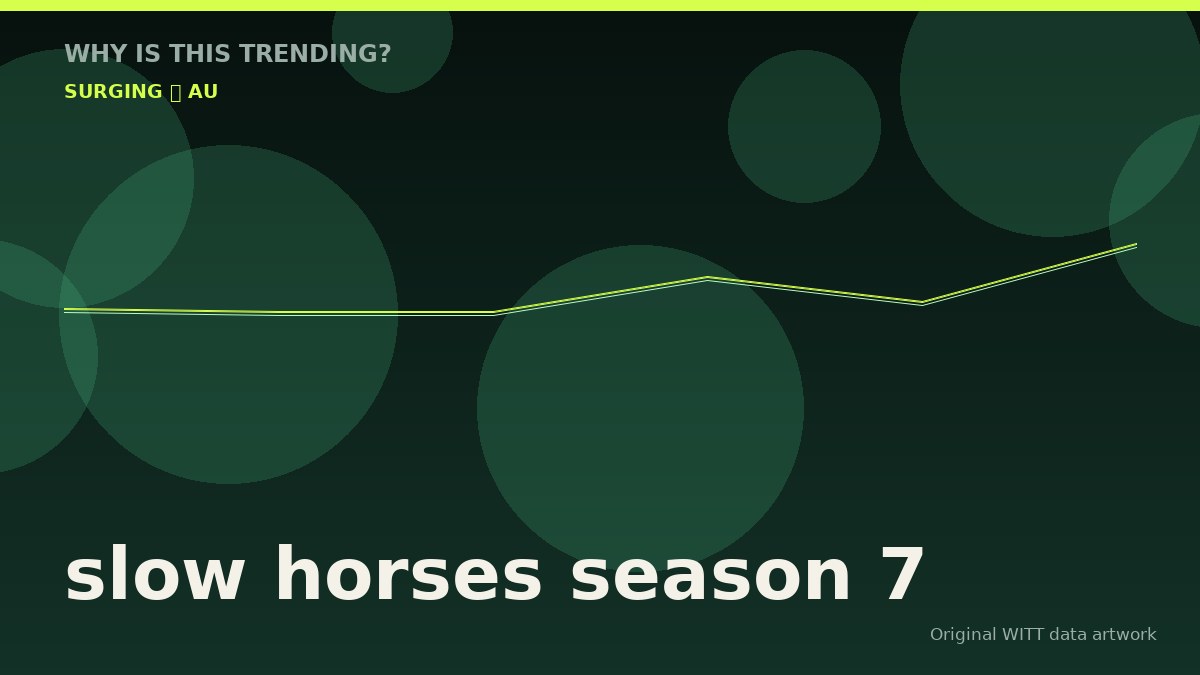 slow horses season 7 original attention timeline illustration