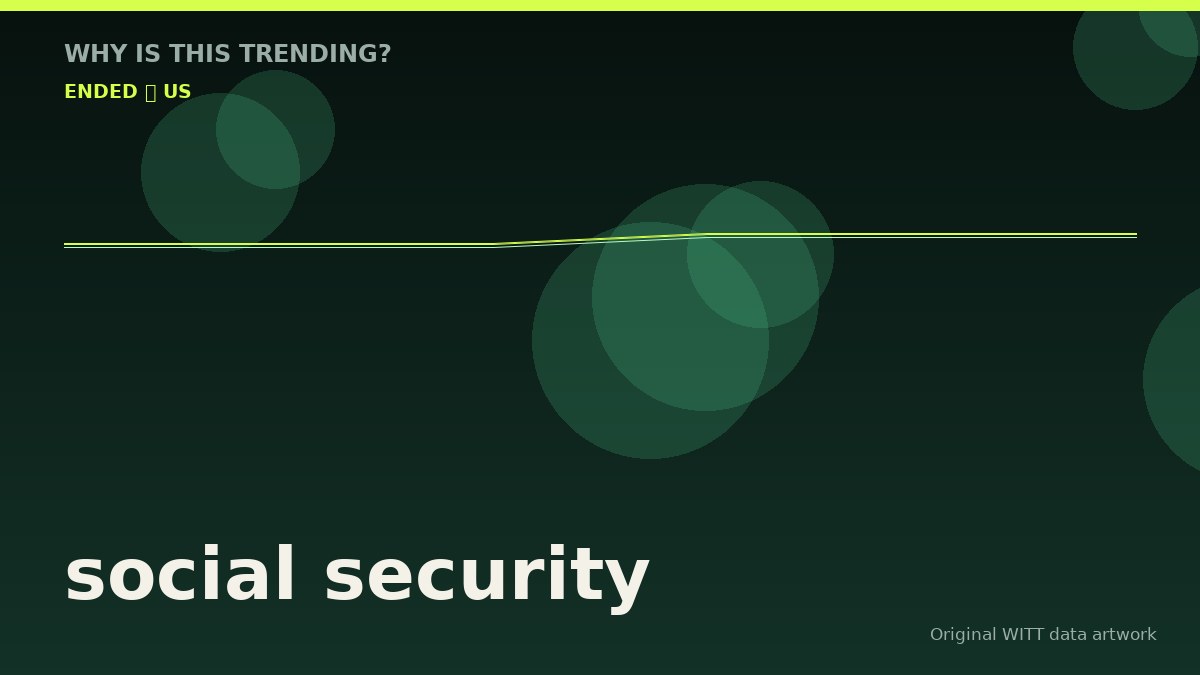 social security original attention timeline illustration