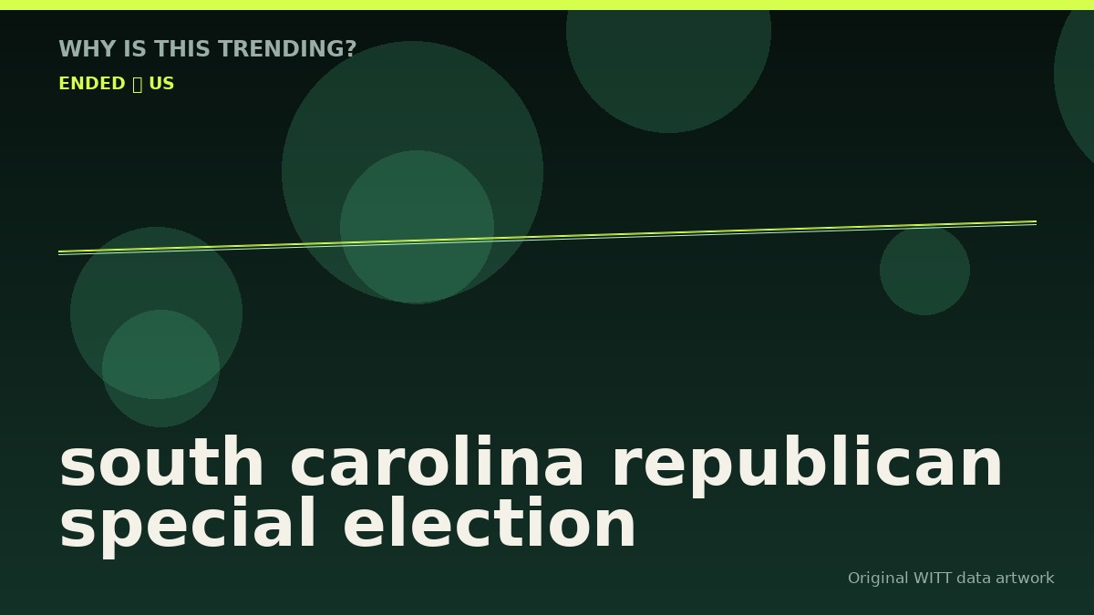 south carolina republican special election original attention timeline illustration