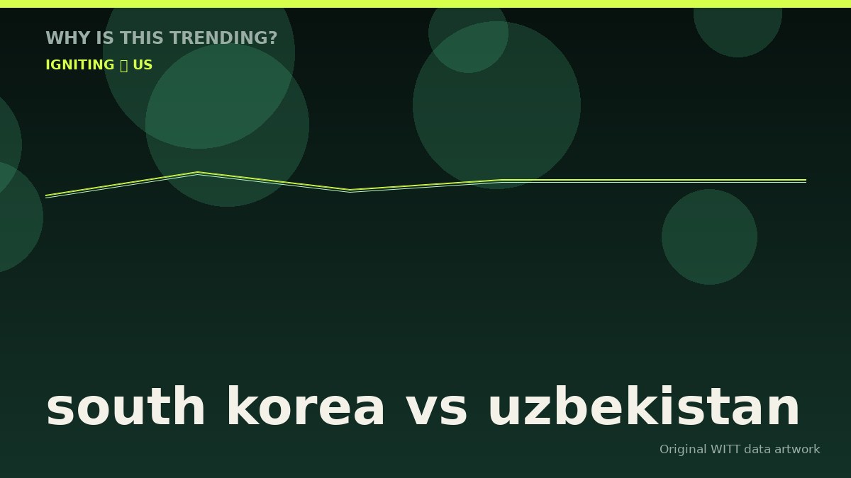south korea vs uzbekistan original attention timeline illustration