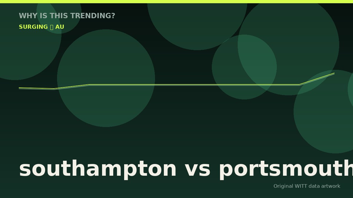 southampton vs portsmouth original attention timeline illustration