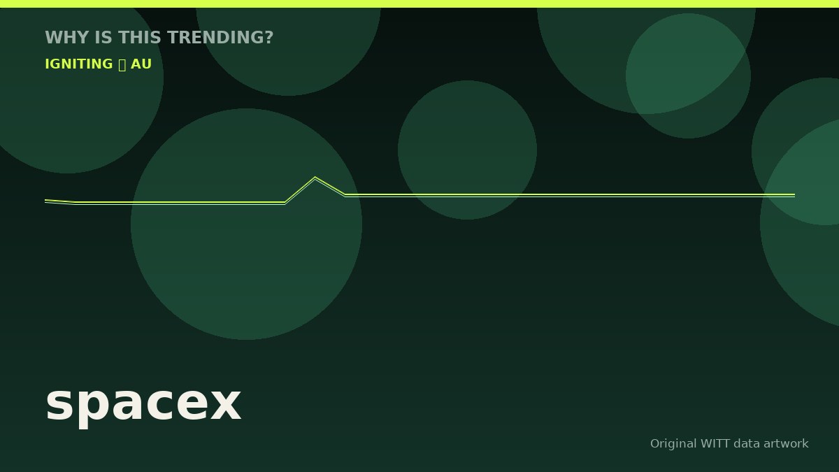 spacex original attention timeline illustration
