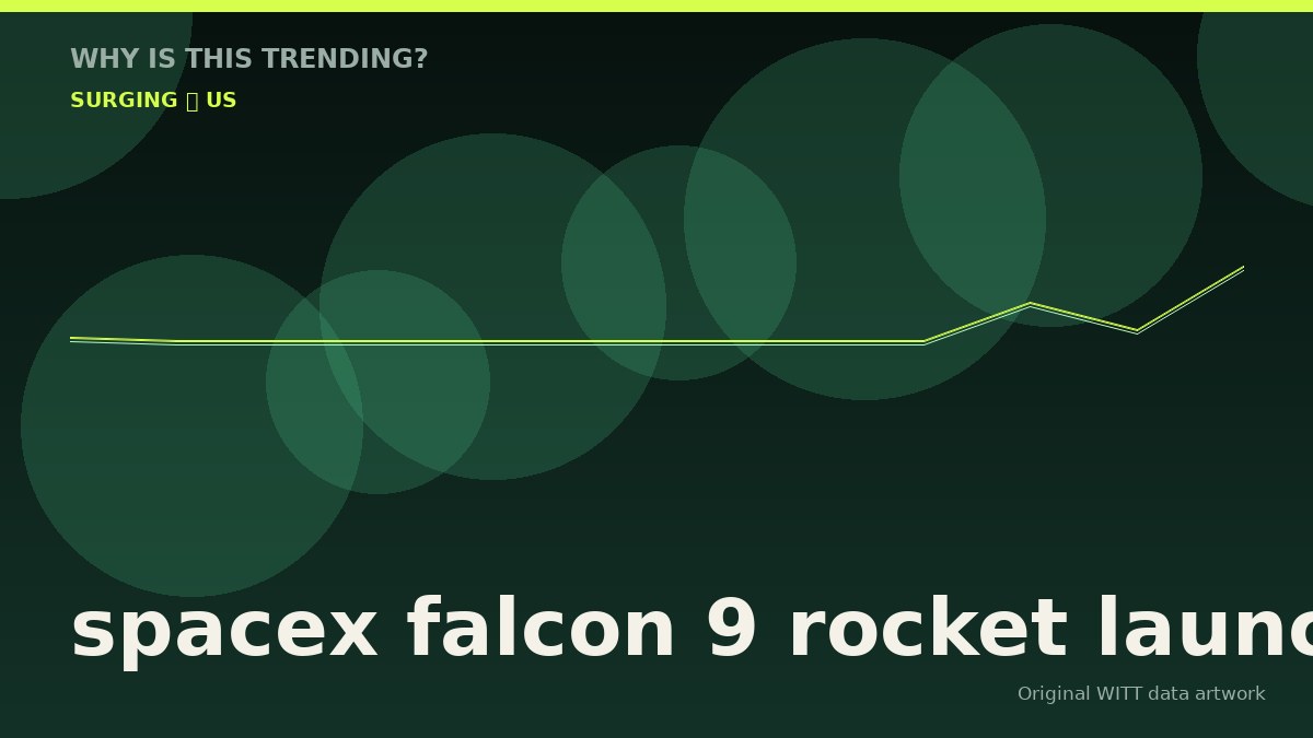 spacex falcon 9 rocket launch original attention timeline illustration
