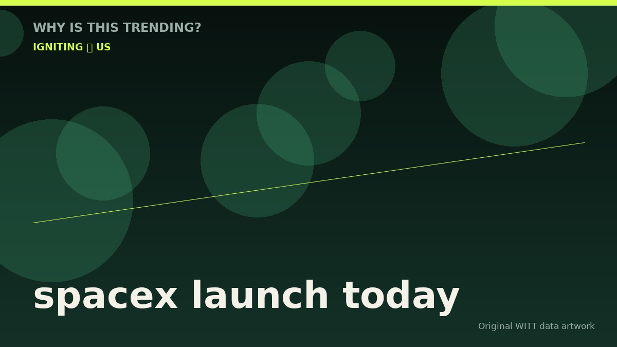 spacex launch today original attention timeline illustration