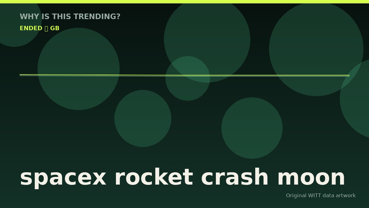 spacex rocket crash moon original attention timeline illustration