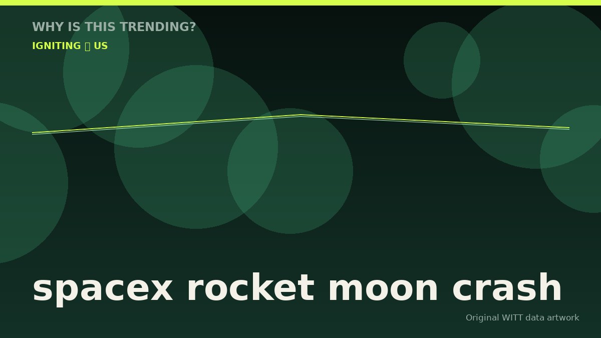 spacex rocket moon crash original attention timeline illustration