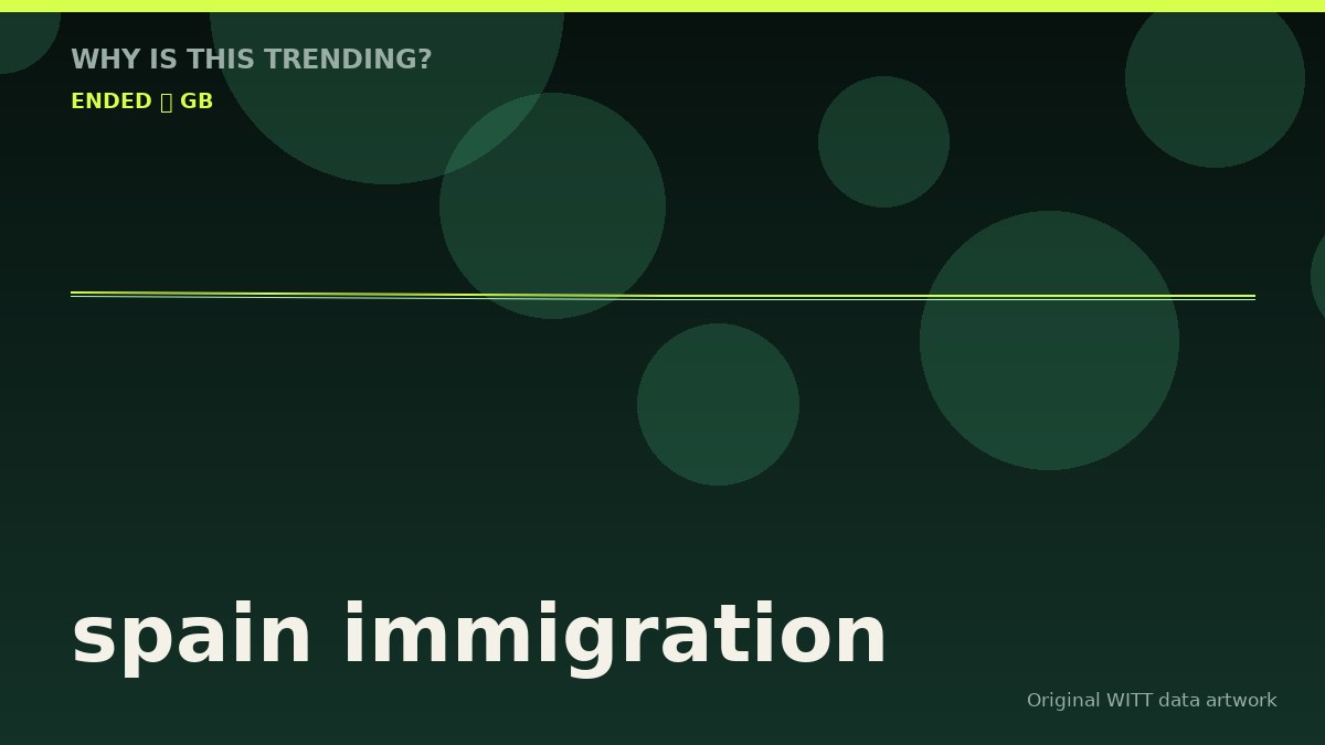 spain immigration original attention timeline illustration
