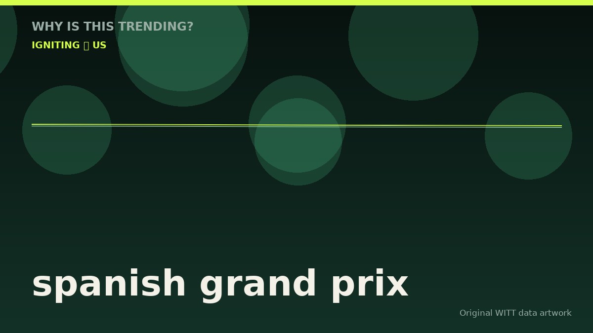 spanish grand prix original attention timeline illustration