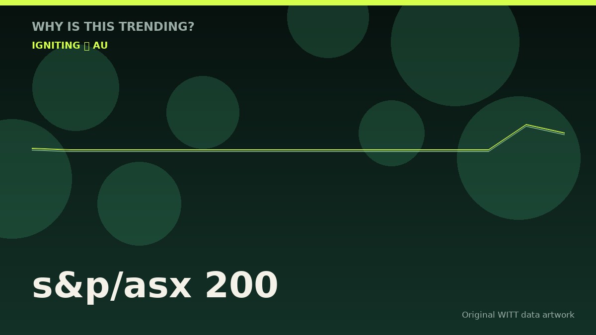 s&p/asx 200 original attention timeline illustration