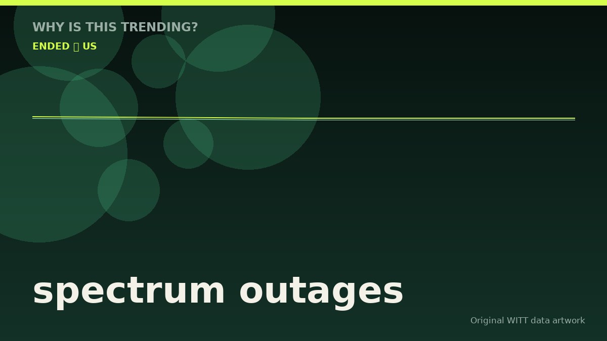 spectrum outages original attention timeline illustration