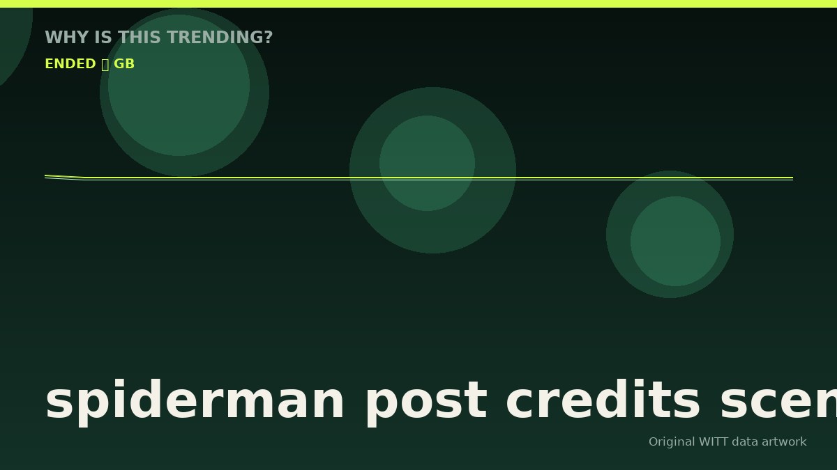 spiderman post credits scene original attention timeline illustration