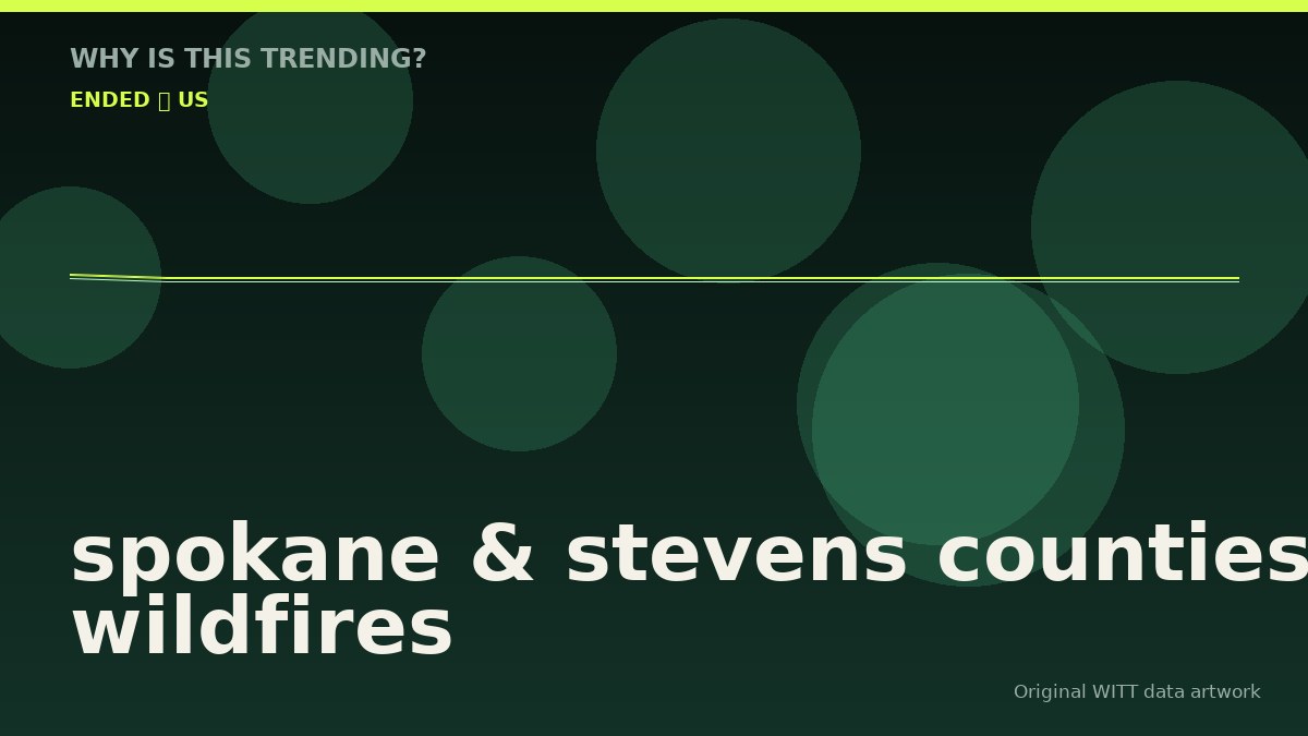 spokane & stevens counties wildfires original attention timeline illustration
