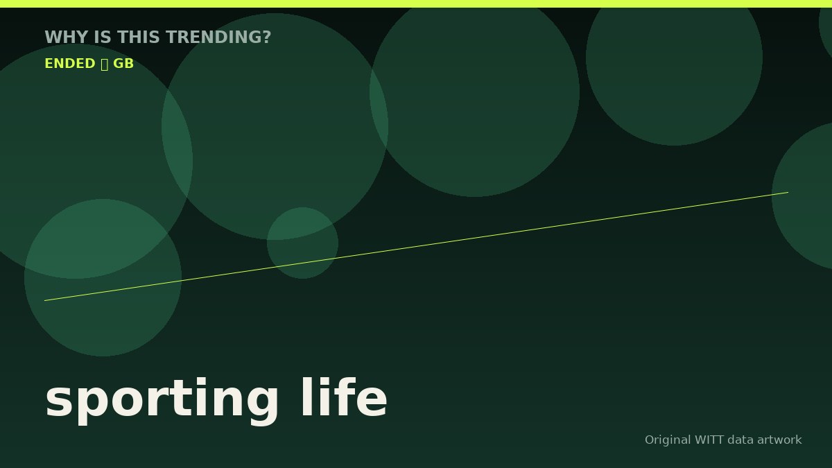 sporting life original attention timeline illustration
