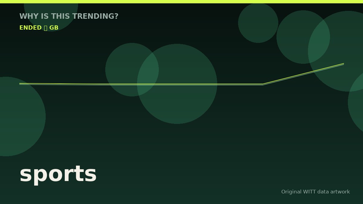 sports original attention timeline illustration